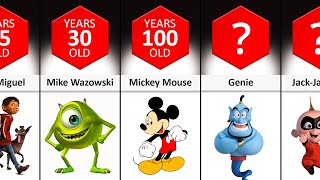Disney Cartoon Characters Age Comparison