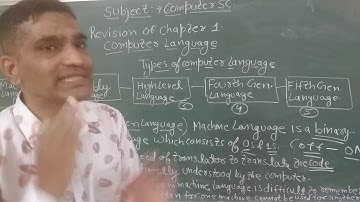 Class 6 Computer chapter 1 Part 1