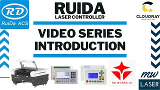 [01] RuiDa Controller - Series Introduction - Cloudray Laser - RuiDa
