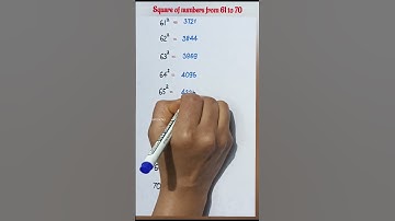 Square of numbers from 61 to 70 #important #square #maths #sonaliteacher #trending #shorts