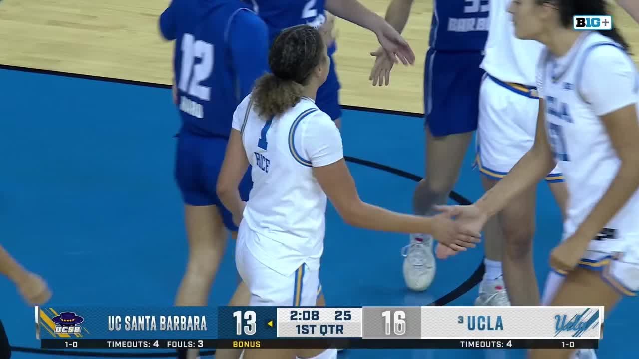 Kiki Rice Euro-Steps Through the Lane AND-1 | UCLA Women's Basketball