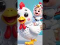 #kidsvideo #kidbuddiesfunlearning #viralvideo #cartoon #cute