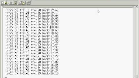 Labview rs232
