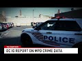 DC inspector general finds systemic flaws in MPD crime classification, reporting