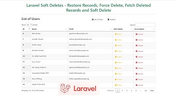 Laravel Soft Deletes - Restore Records, Force Delete, Fetch Deleted Records and Soft Delete