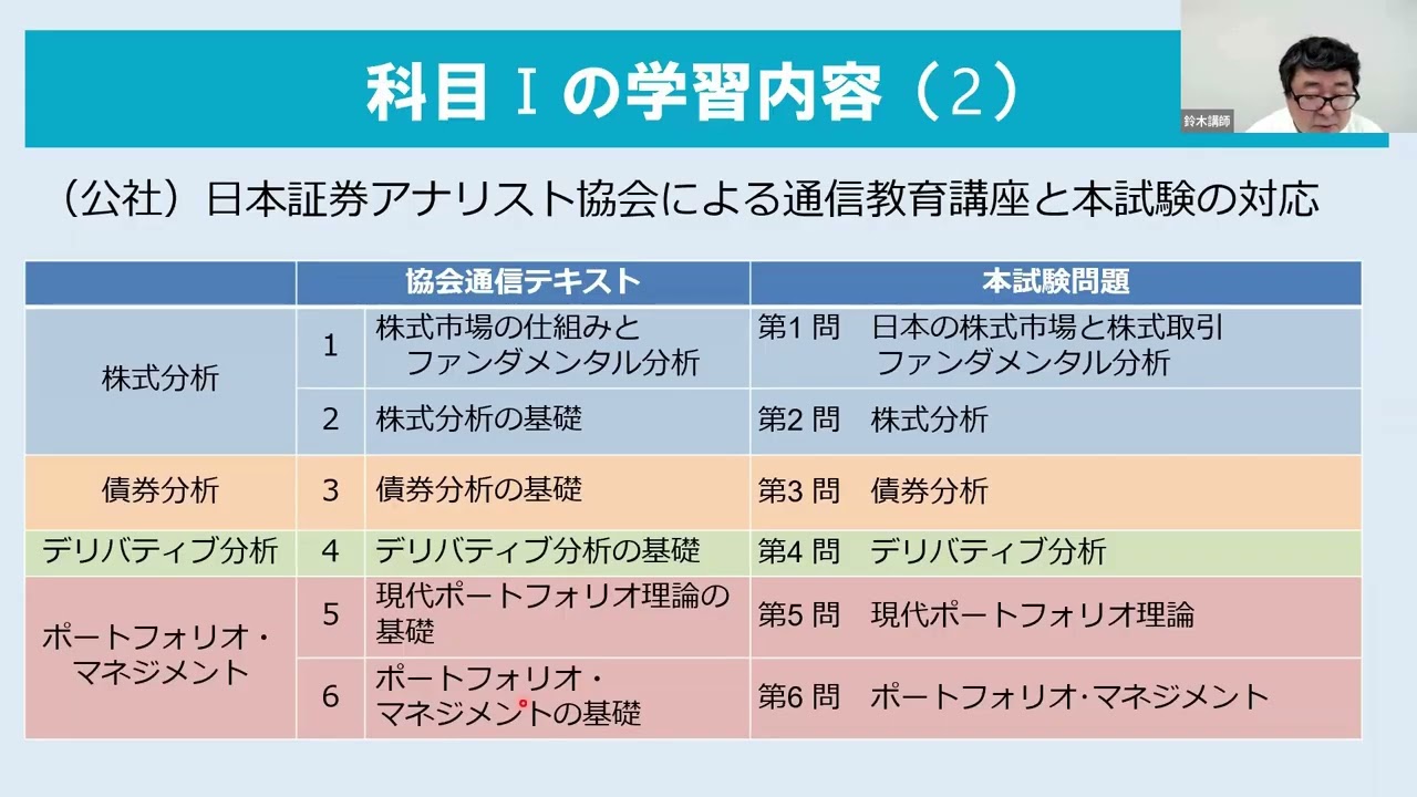2026年1次春 科目別セミナー【科目Ⅰ】｜資格の学校TAC[タック]