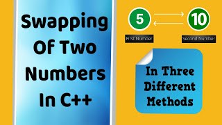 Swapping Two Variables In CPP  ( THREE DIFFERENT METHODS )   || AUTODIDACT ||