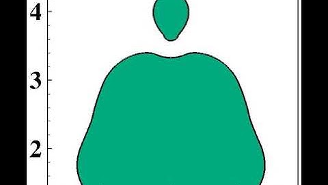 Coalescence dynamics of two unequal-sized drops