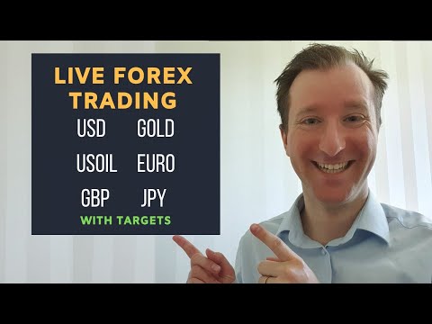 🔴Live Forex trading 21st Sept 2020 (USD, GOLD, Silver, WTI, EUR, GBP, JPY)