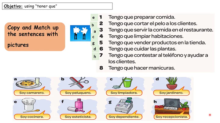 Hotel catstofre Lesson 1. KS3 Spanish