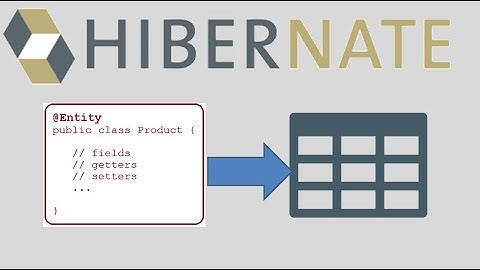 Hibernate Create Tables from Entities (Forward Engineering)