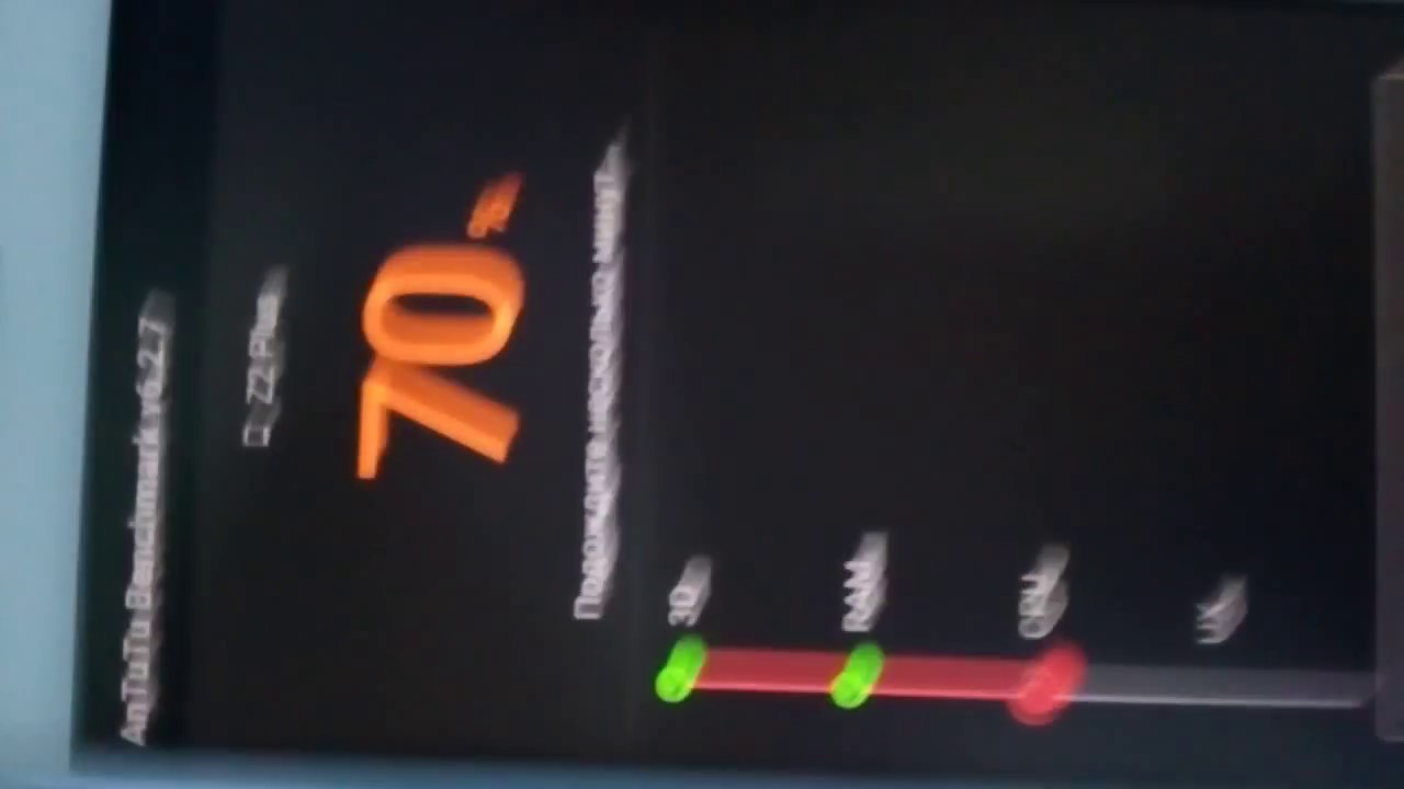 Zuk Z2 Plus Antutu v 6.2.7 Full Test  CM 14.1 Android 7.1