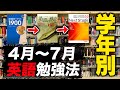 1学期にやるべき英語勉強法【学年別】
