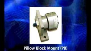 Model C Tension Transducers Measure Web Tension