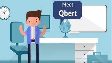 Context Map Canvas - Lifestyle Technology