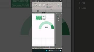 Gauge progress with 🚗  Speedometer/gauge chart in Excel #shorts screenshot 5