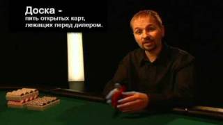 Школа покера Stacked: Урок №7 Школа покера Stacked: Урок №7