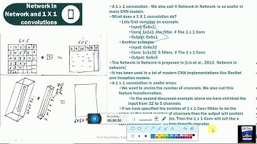 SISTec CSE Machine Learning CS-601 Unit-3 Google Net Architecture By  Rahul Dubey  [HINDI/ENGLISH]
