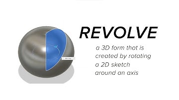 3D Media for Creatives - 3D Modeling Features: Revolve
