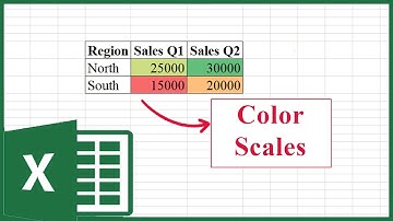 How to Use Color Scales in Excel (Under 1 minute)