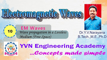Wave propagation in Free space | Lossless Medium
