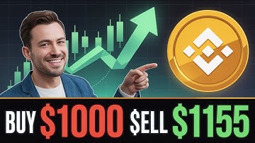 How To Make Profit With Binance in 2026 (Beginners Guide)