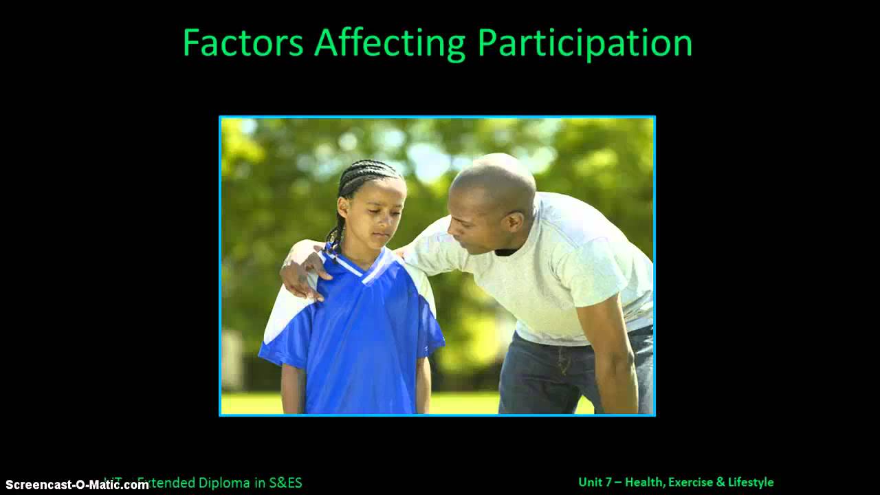 Unit 7   Ass 1 - Lifestyle Factors