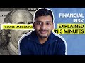 Financial Risk Explained in 3 Minutes in Basic English