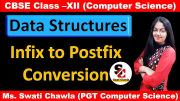 Infix to Postfix Conversion Using Stack | Application of Stack | CBSE Class 12 Computer Science