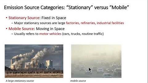 Air Pollution Emissions - Course Lecture by Dr. Frank Freedman