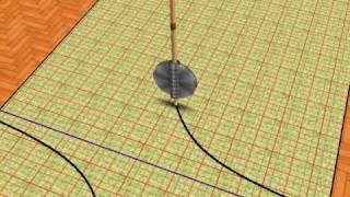 Tangraph