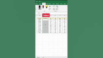 Sparkline chart in excel #shorts #viral #excel #youtubeshorts #sparkline#chart