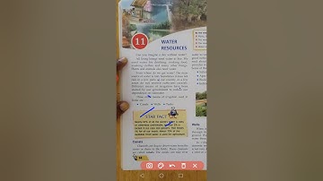 Class-4, Social Studies, Chapter - 11, WATER RESOURCES.