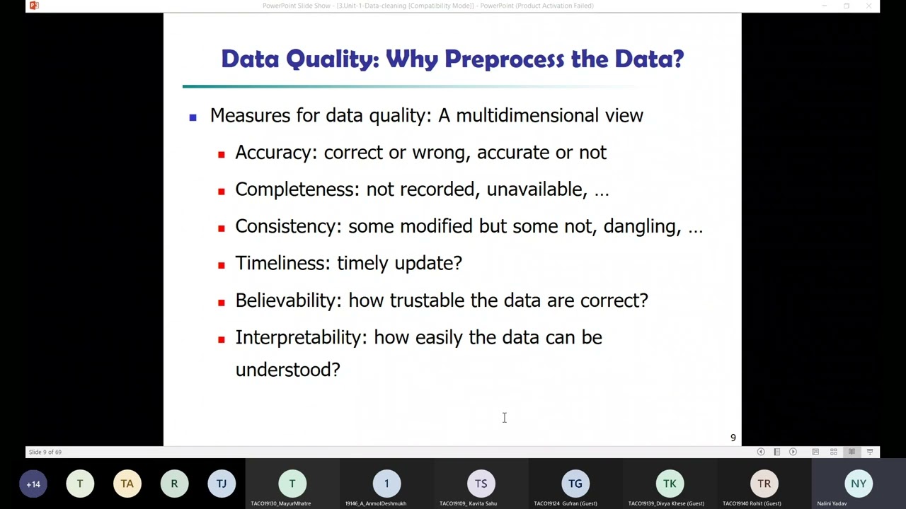SPPU:TE: Data Science and Big Data Analytics: Unit 1: Why Preprocess Data