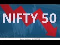 NIFTY-PART2 - 4JAN25