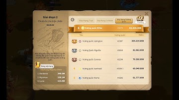 Pre KvK Sao Yên Bình Quá Liệu Ngày Mai Các Boss Luyện Bao Nhiêu Pow Rise of Kingdoms Livestream