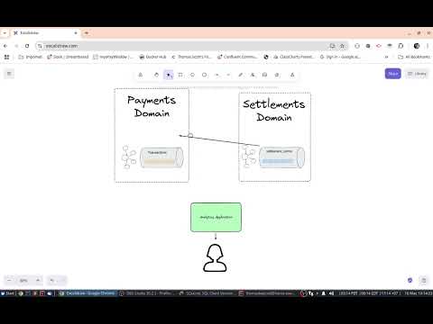 Cross cluster joins