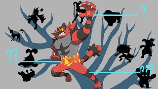 Pokemon Ecology - Cats and Dogs on the Tree of Evolution