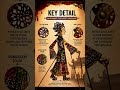 Chinese Shadow Puppetry What Is Chinese Shadow Puppetry What Is / Concept Basics #chinesedrama