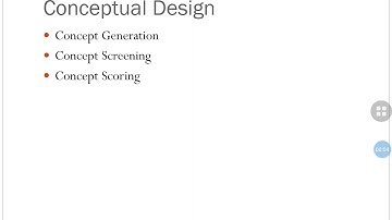 Mechatronic System Design l 3D Printer l Part 2