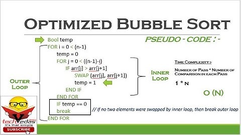 Optimized Bubble Sort Algorithm