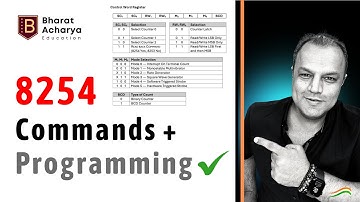 8254 Commands and Programs | Generate Waveforms and Delays | 8253 8254 PIT | Bharat Acharya
