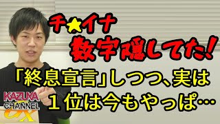 やっぱ数字隠してた！「シューソク！」とか言いつつ､今もダントツ世界１位は…