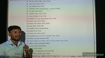 Std-11|s.p.c.c-bhag-2|ch-5|part-7|shree bhavguru kanya vidhyalaya