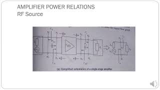 5 1 RF System design concepts