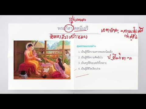 ประวัติพุทธสาวก พุทธสาวิกา ม.4