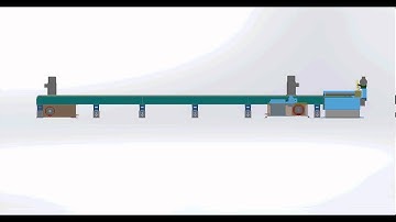 Oven Conveyor with Pallet Return Device