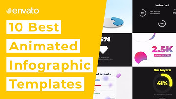 10 Best Animated Infographic Templates [2020]