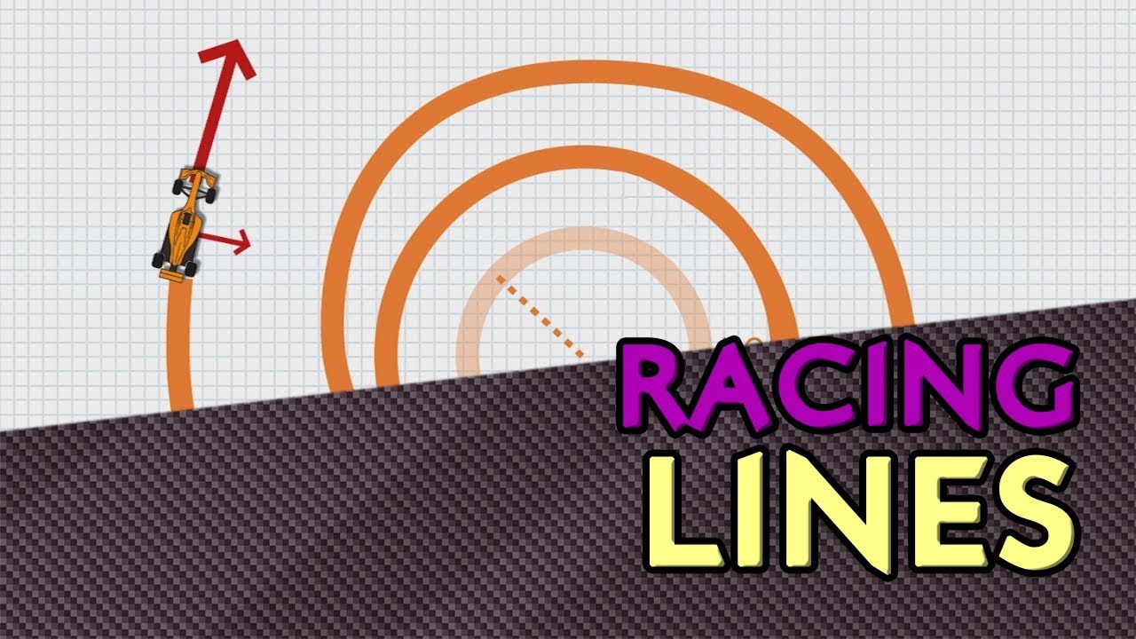 Racing Lines explained