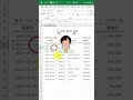 텍스트 마법사로 날짜 오류를 단번에 해결할 수 있다! #엑셀